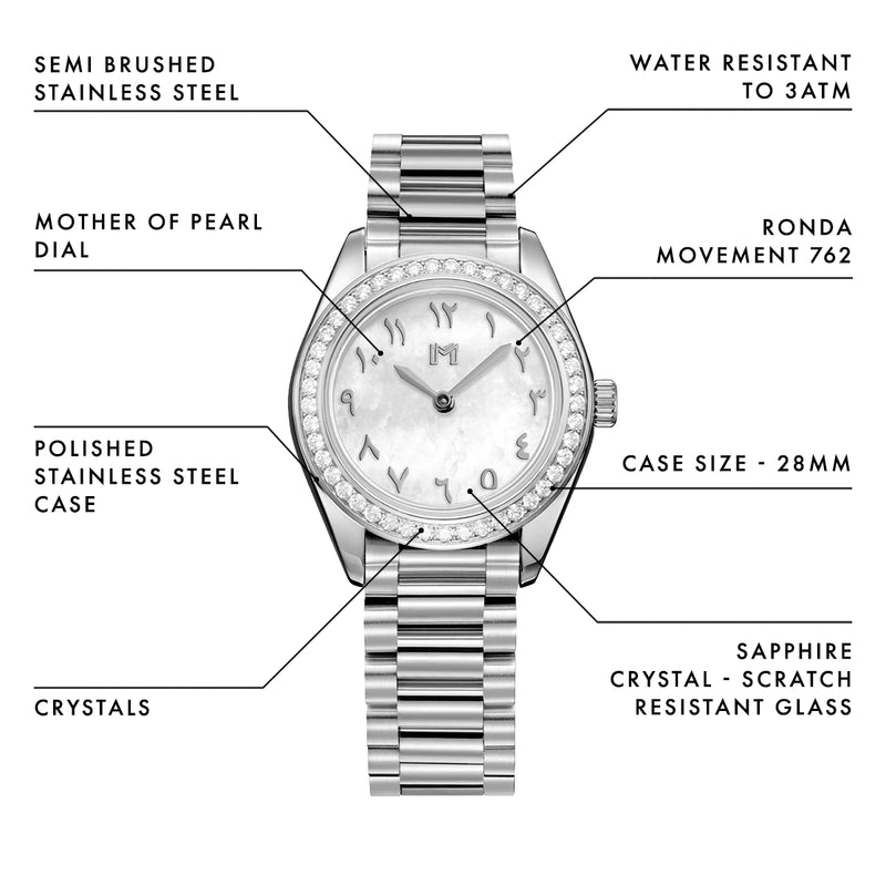 Shamma