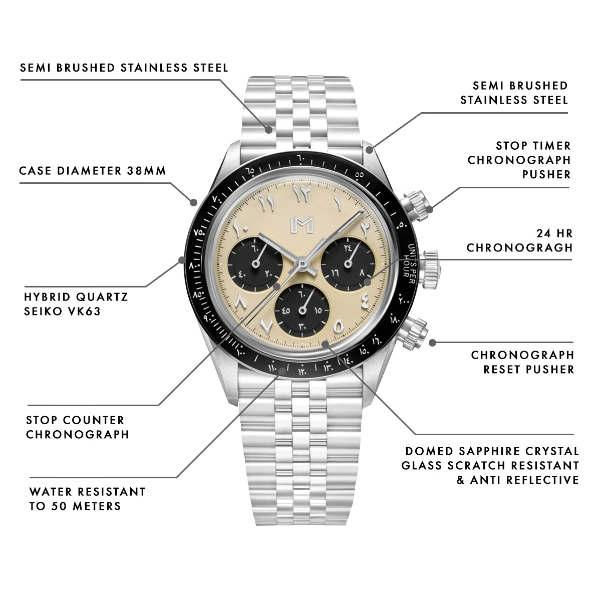 Mansour / Travel Pouch - Gift Set