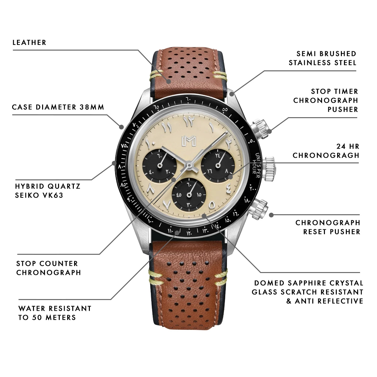 Mansour / Travel Pouch - Gift Set