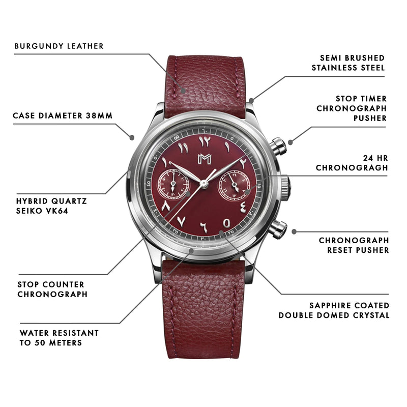 QATAR EDITION