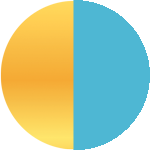 turquoise